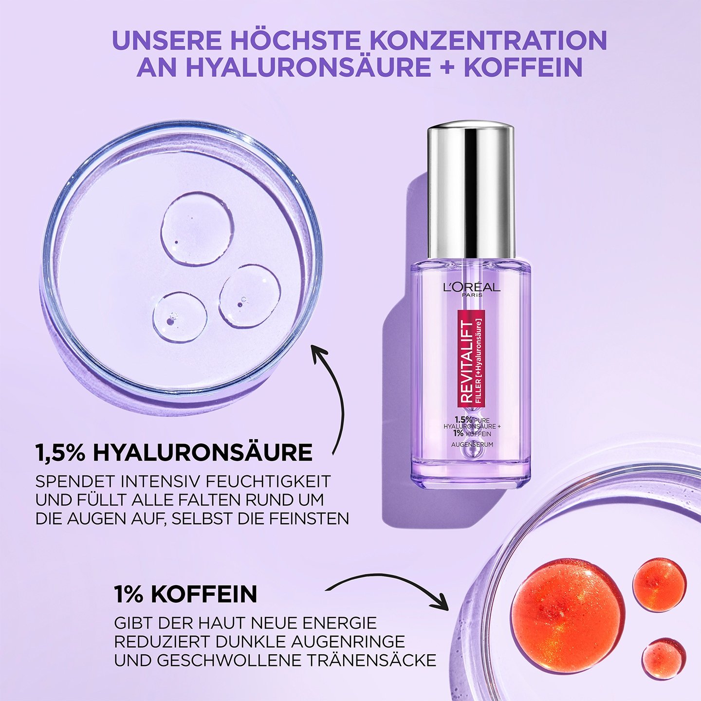 Revitalift Filler Augenserum Inhaltsstoffe